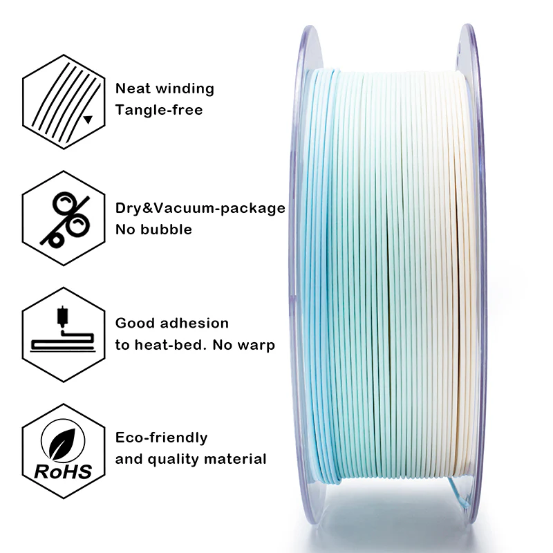 X3D Pro FAST Gradient Matt PLA  - Pastel Spectrum - Image 6